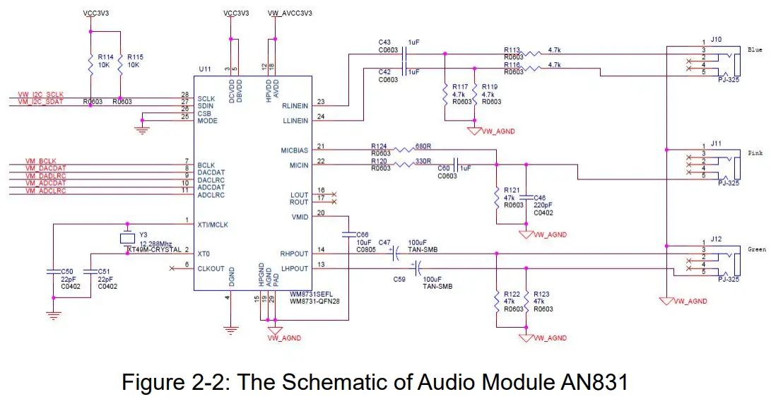 ALINX AX415 Audio Module - Figure5