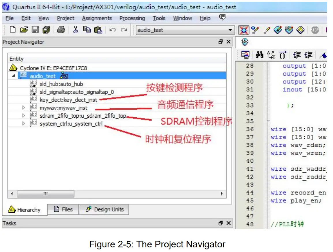 ALINX AX415 Audio Module - Figure8