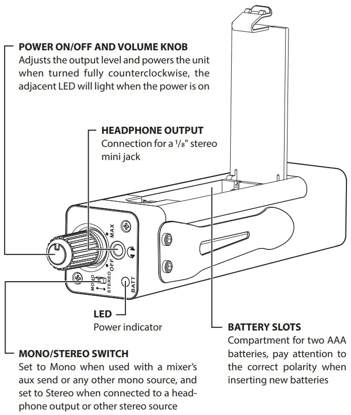 ROCKBOARD RBO-E-HA-1 HA 1 In Ear Monitoring Headphone Amplifier -