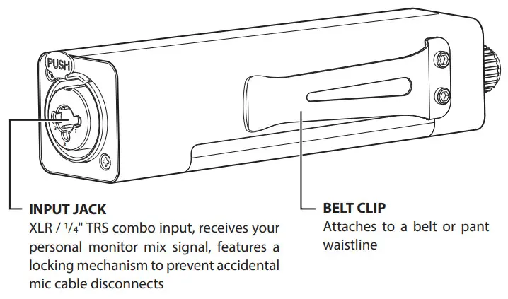 ROCKBOARD RBO-E-HA-1 HA 1 In Ear Monitoring Headphone Amplifier - ROCKBOARD RBO-E-HA-1 HA 1 In Ear Monitoring Headphone Amplifier1
