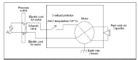 CALIFORNIA-AIR-TOOLS-20040C-Ultra-Quiet-and-Oil-Free-Air-Compressor-FIG-4