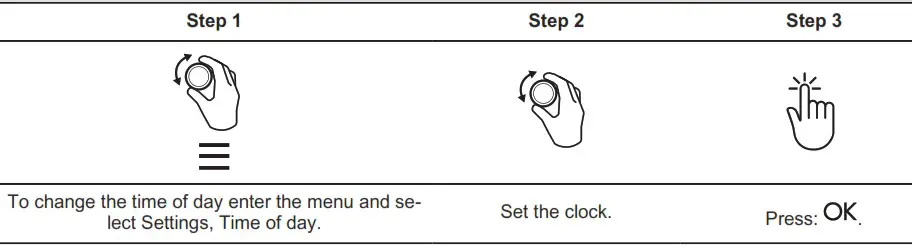 Electrolux EOF6P46X Microwave Oven - CLOCK FUNCTIONS 1