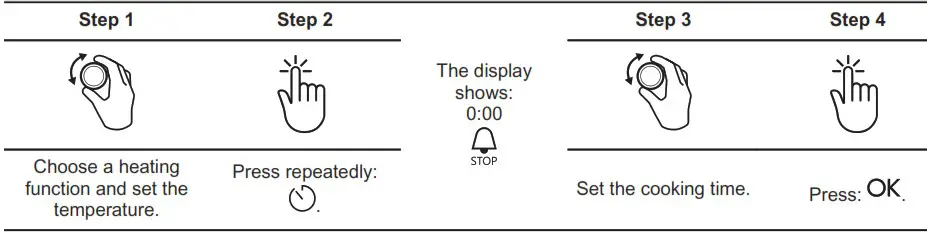 Electrolux EOF6P46X Microwave Oven - CLOCK FUNCTIONS 3