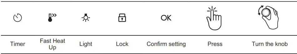 Electrolux EOF6P46X Microwave Oven - CONTROL PANEL