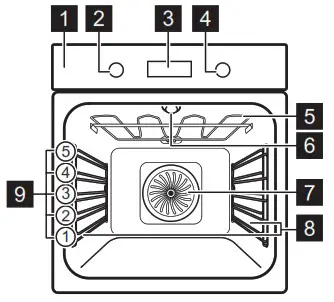 Electrolux EOF6P46X Microwave Oven - PRODUCT DESCRIPTION 1