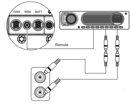 AUDIO INPUTS