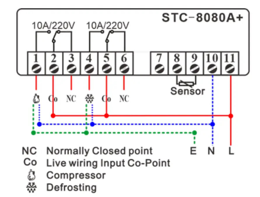 Wiring Diagram
