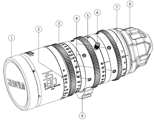 DZOFILM-CATTA-Ace-Zoom-Cinema-Lens-fig-3
