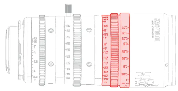 DZOFILM-CATTA-Ace-Zoom-Cinema-Lens-fig-4