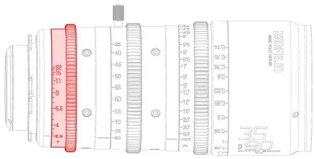 DZOFILM-CATTA-Ace-Zoom-Cinema-Lens-fig-6