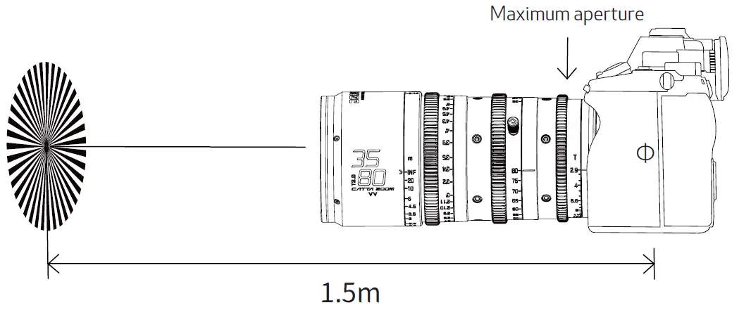 DZOFILM-CATTA-Ace-Zoom-Cinema-Lens-fig-7