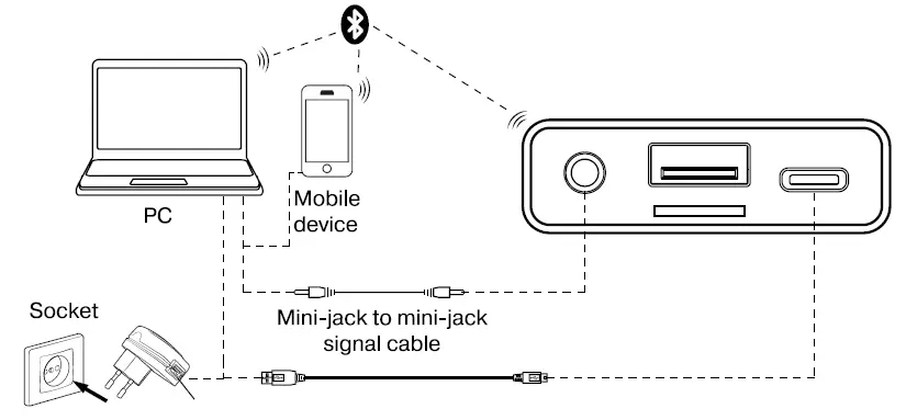 SVEN-PS-215-Wireless-Portable-Speaker-System-fig-6