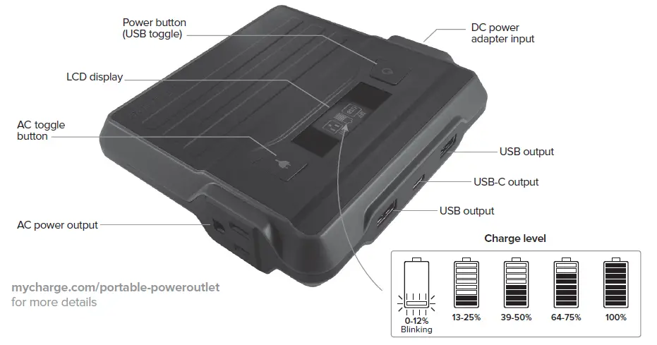 PORTABLE  POWEROUTLET