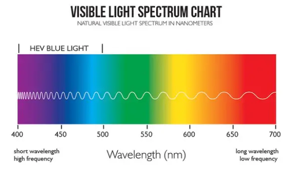 mito red light MitoADAPT Series Light Therapy Devices - Fig9
