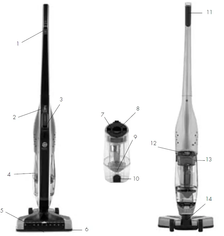 Hoover-BH50010-Linx-Cordless-Vacuum-Cleaner-fig-1
