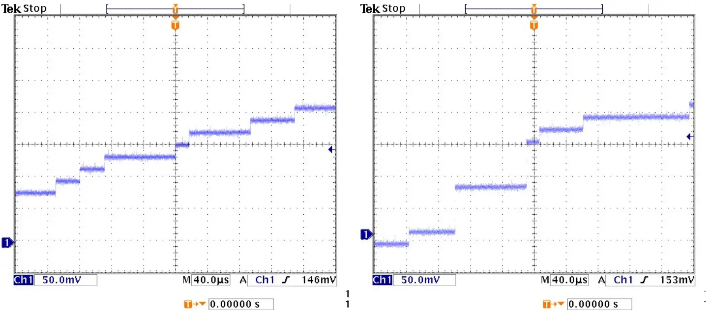 AMPTEK XR-100FastSDD 25 mm2 x 1 mm X-Ray Detector and Preamplifier - Output Connection Diagram 2
