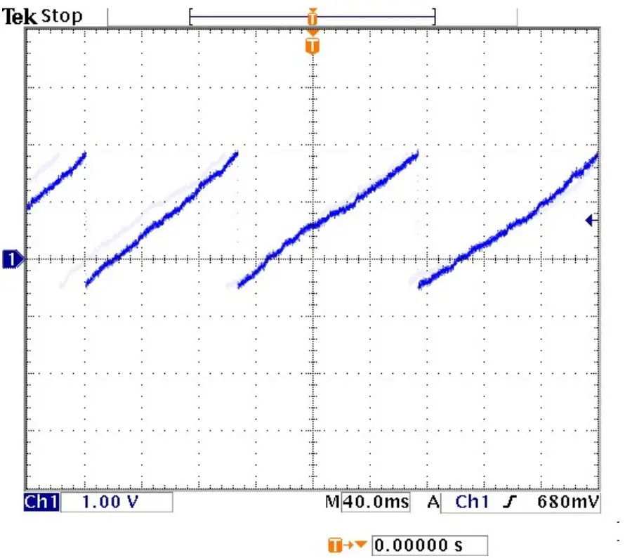 AMPTEK XR-100FastSDD 25 mm2 x 1 mm X-Ray Detector and Preamplifier - Preamplifier Output Signal