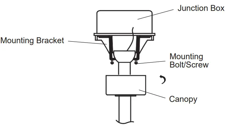 THE HOME DEPOT CFN-1503 52 Inch Modern LED Indoor Brushed Nickel Ceiling Fan - Canopy Installation