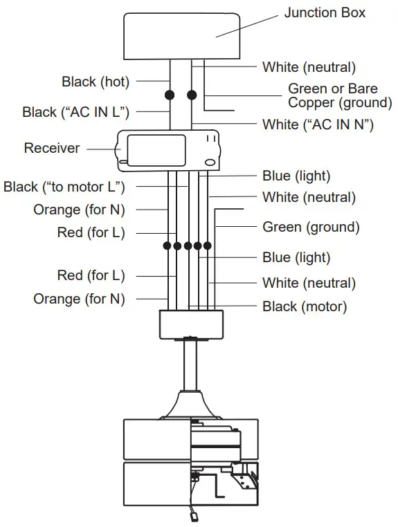 THE HOME DEPOT CFN-1503 52 Inch Modern LED Indoor Brushed Nickel Ceiling Fan - Circuit Connections