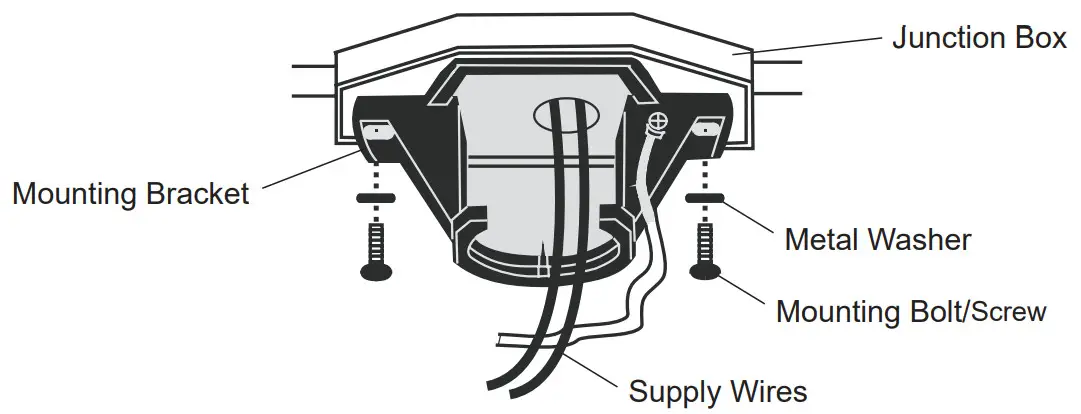 THE HOME DEPOT CFN-1503 52 Inch Modern LED Indoor Brushed Nickel Ceiling Fan - Junction Box