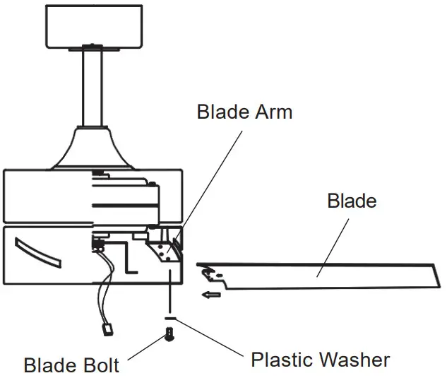 THE HOME DEPOT CFN-1503 52 Inch Modern LED Indoor Brushed Nickel Ceiling Fan - remaining blades