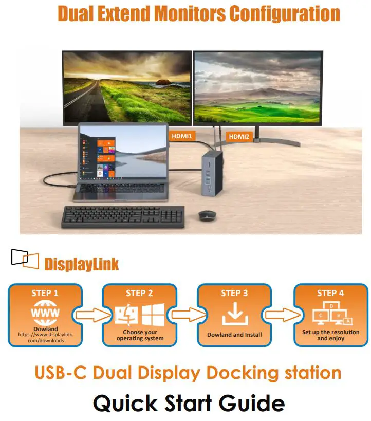 TOBENONE UDS-023 15 In 1 USB C Dual Monitor Dock User Guide