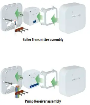 SALUS-GGPC1-Main-Switch-FIG-1
