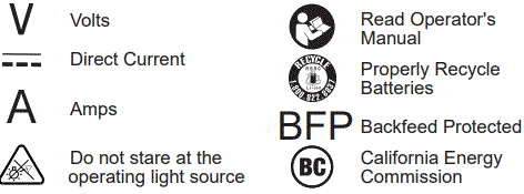 milwaukee 2113-21 Redlithium USB Pivoting Flashlight-FIG1