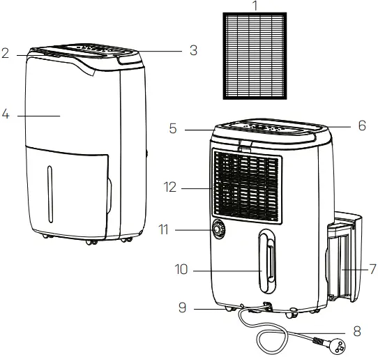 eeese 2506 Carl 2-in-1 Dehumidifier and Air Purifier C1
