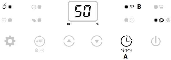 eeese 2506 Carl 2-in-1 Dehumidifier and Air Purifier C12