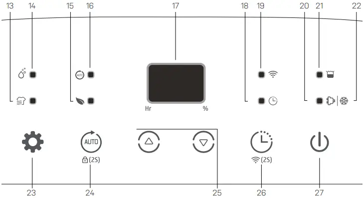 eeese 2506 Carl 2-in-1 Dehumidifier and Air Purifier C2