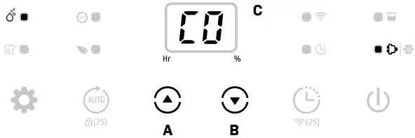 eeese 2506 Carl 2-in-1 Dehumidifier and Air Purifier C7