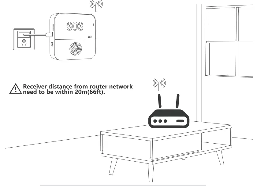 Installation Instruction