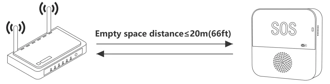 Assembly Instruction