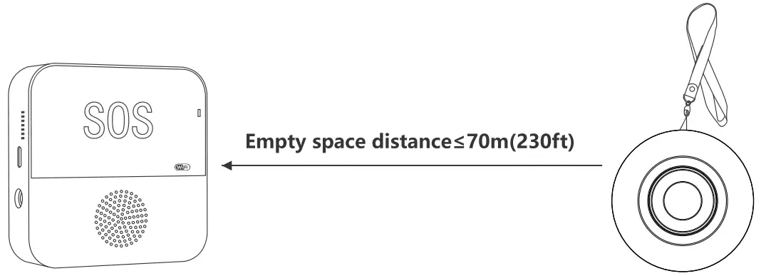 Assembly Instruction