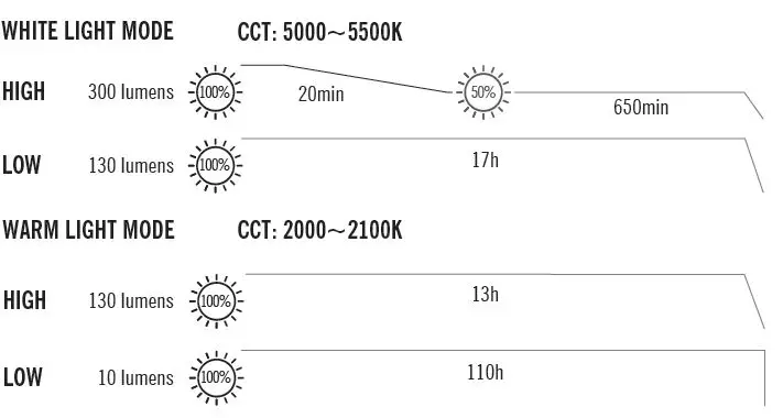 OLIGHT-Music-Light-and-Stereo-Two-In-One-Classic-Camping-Light-02