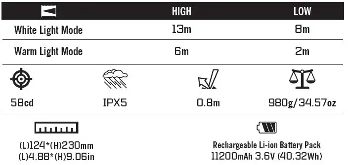 OLIGHT-Music-Light-and-Stereo-Two-In-One-Classic-Camping-Light-03