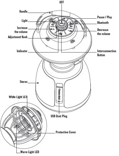 OLIGHT-Music-Light-and-Stereo-Two-In-One-Classic-Camping-Light-06