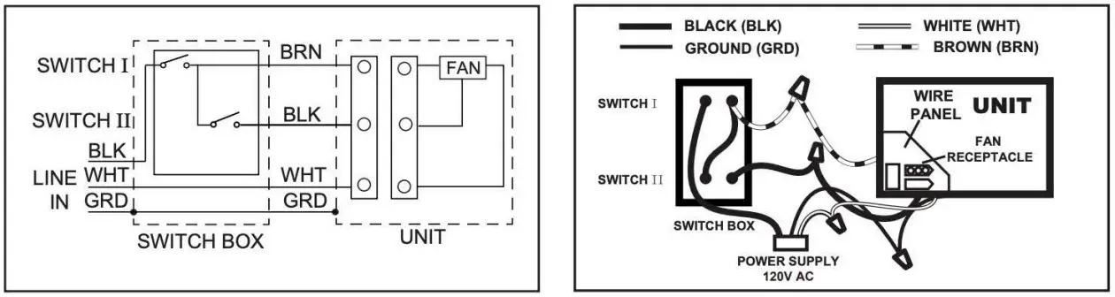 Connect Electrical Wiring