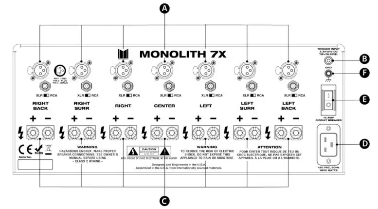 Monoprice 114566 Monolith Multi-Channel Power Amplifier-fig-1