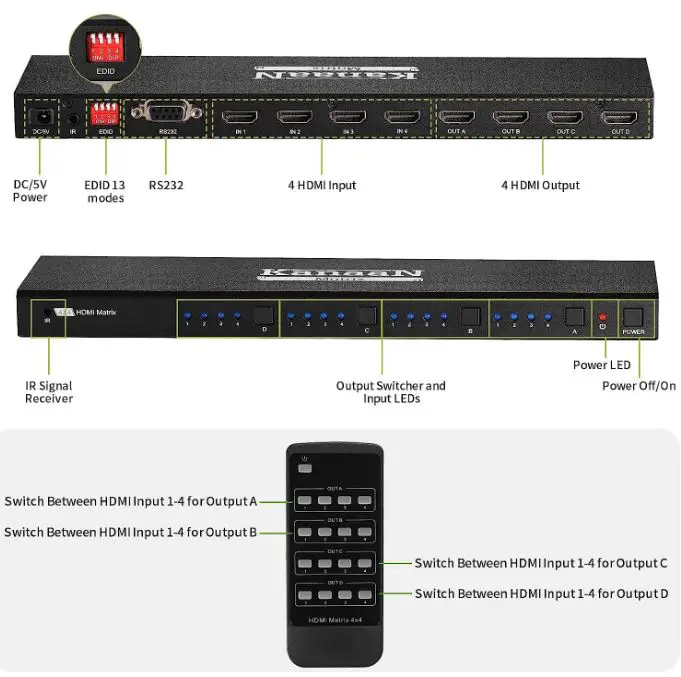 KanaaN 4K@30Hz HDMI Matrix Switch-fig-1