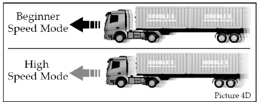 Double-E-E6640-003-RC-Detachable-Flatbed-Tractor-Semi-Trailer-Combo-Excavator-Truck-fig- (5)