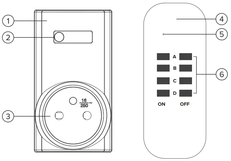 Rebel URZ1225-3 Power Socket with Remote Control - fig 1