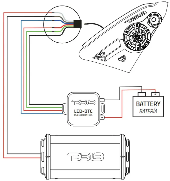 DS18 SLG AR6LD Polaris Slingshot Inside Armrest Speaker Pods - CONNECTION OPTIONS 1