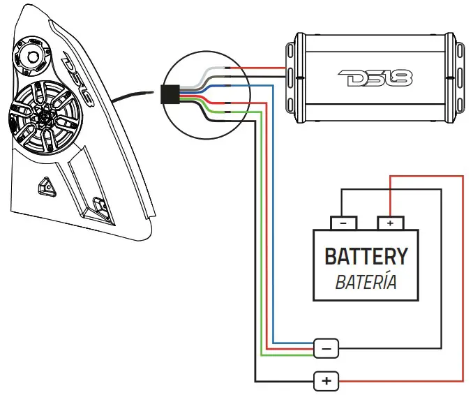 DS18 SLG AR6LD Polaris Slingshot Inside Armrest Speaker Pods - CONNECTION OPTIONS 2