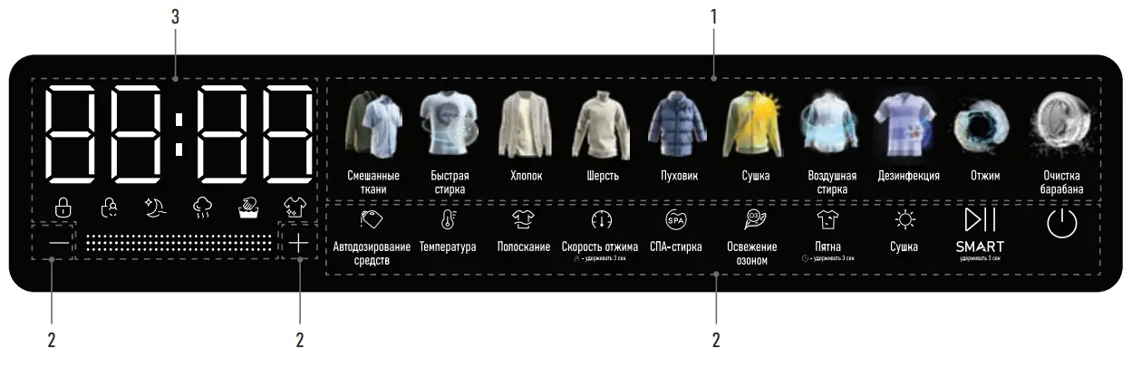 CENTEK CT1965 Washing Machine - CONTROL PANEL