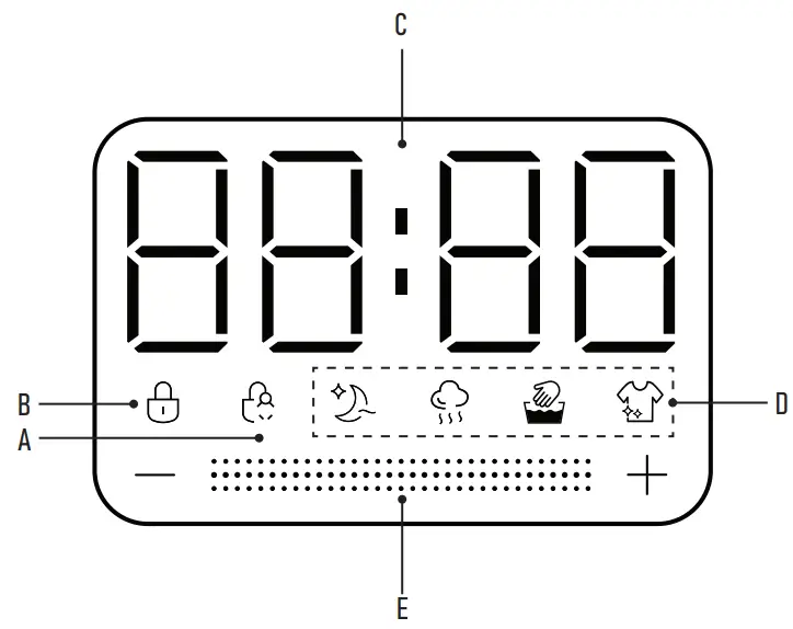 CENTEK CT1965 Washing Machine - Display