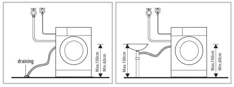 CENTEK CT1965 Washing Machine - TUBES2