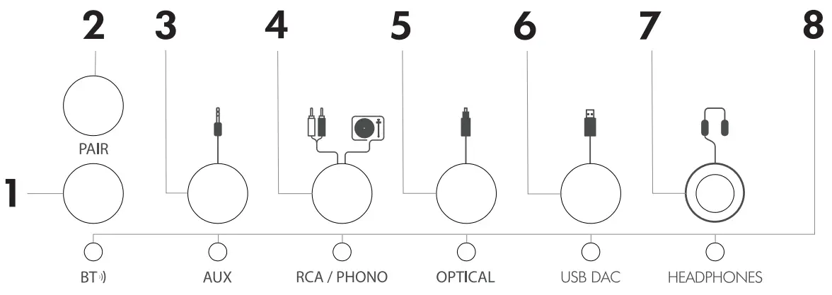 LA BOITE LX X Classique Loudspeaker and Turntable - LED LIGHT