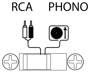 LA BOITE LX X Classique Loudspeaker and Turntable - input panel